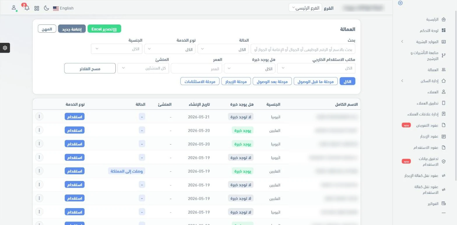 شاشة العمالة